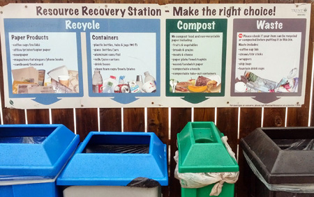 Local resource recovery station: instructions and bins for paper, containers, compost and waste