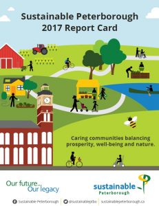2017 Report Card cover